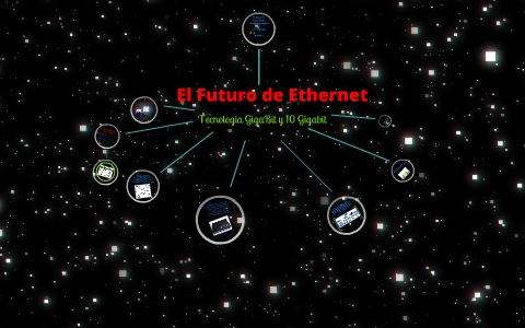 El Futuro De Ethernet by Abraham Rmz on Prezi