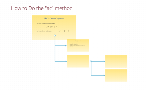 How to Do the 