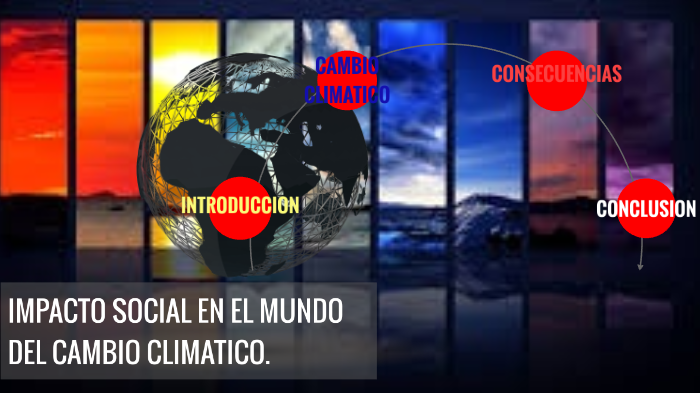 IMPACTO SOCIAL EN EL MUNDO DEL CAMBIO CLIMÁTICO. By Belen Salas ...