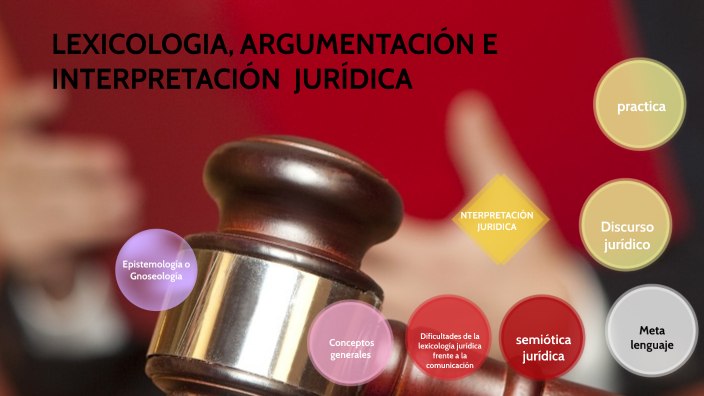 Lexicología Y Argumentación By Abraham Villalobos Menchaca On Prezi 2705