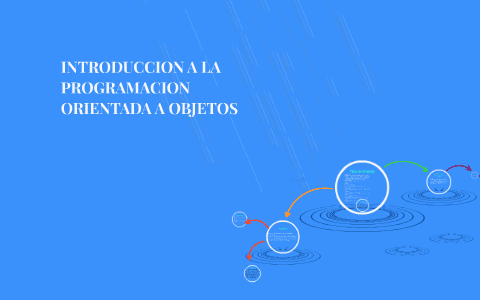 INTRODUCCION A LA PROGRAMACION ORIENTADA A OBJETOS by maria del carmen ...