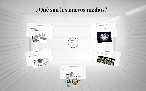 ¿Qué Son Los Medios Digitales? By Guadalupe FD On Prezi