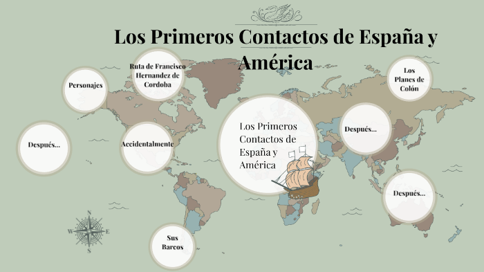 Los Primeros Contactos de España y América by Paul Casillas on Prezi