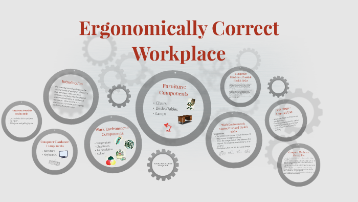 Ergonomically Correct Workplace by Nadia Ahmed