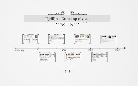 Tijdlijn - Kunst op niveau by Lara Gon on Prezi