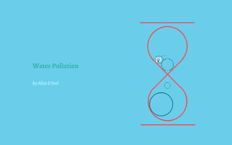 Water Pollution by Alex Phan on Prezi