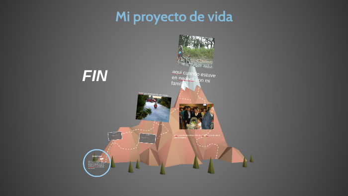 Mi proyecto de vida by juan diego osorio on Prezi