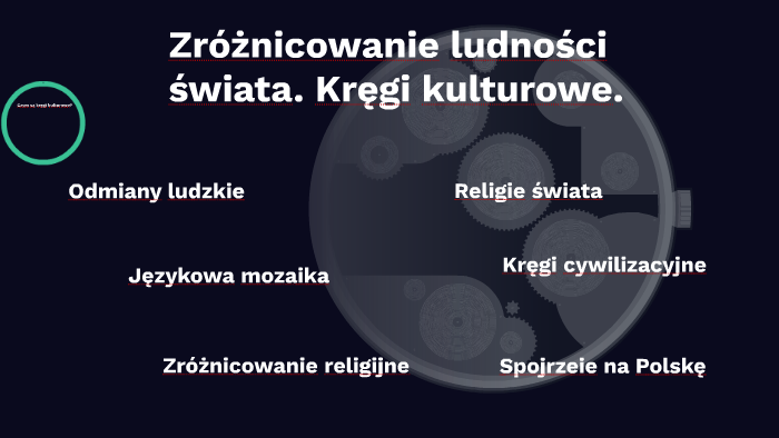 Zróżnicowanie ludności świata. Kręgi kulturowe by Paulina Czechowicz on