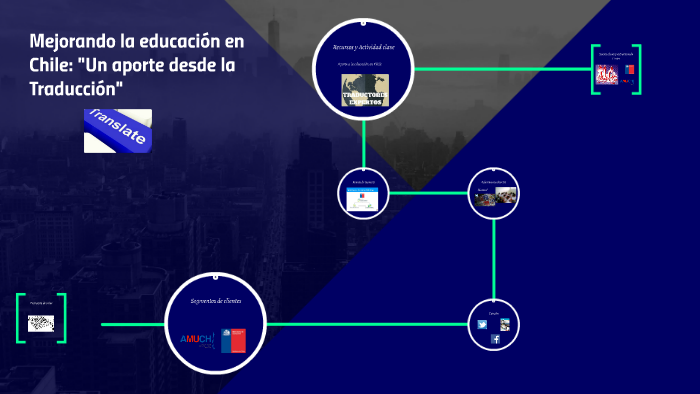 Propuesta de valor by patricia martinez on Prezi