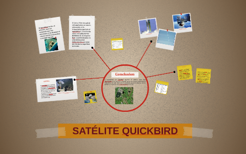 SATELITE QUICKBIRD by ADRIANA SIERRA on Prezi