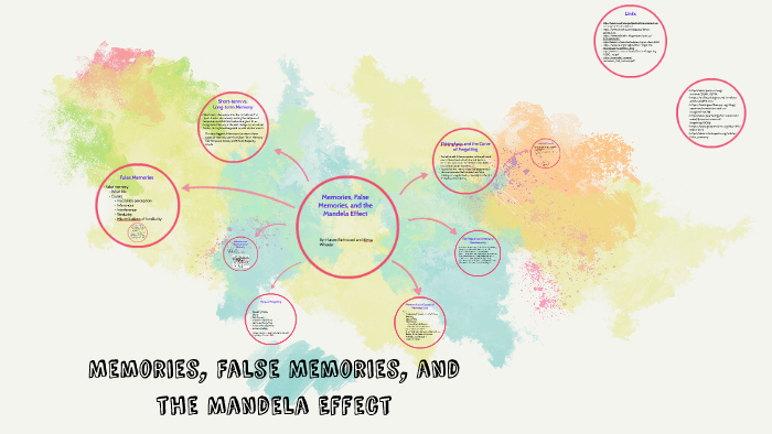 Memories, False Memories, and the Mandela Effect by Hunter Richmond on ...