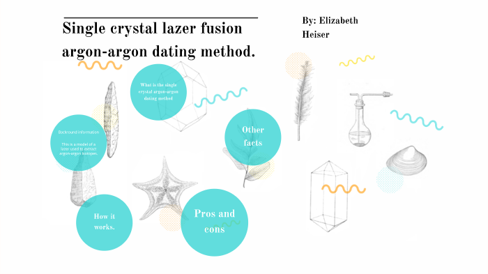 Argon-argon dating