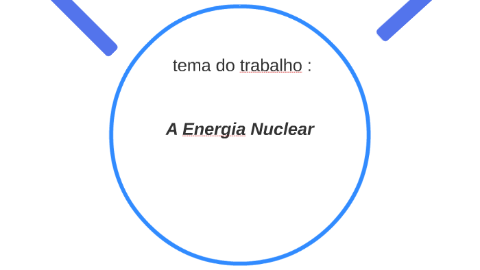 A Energia Nuclear by on Prezi