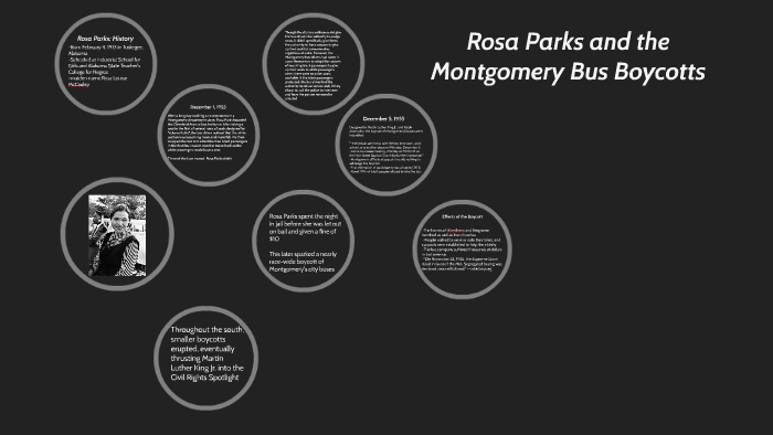 Rosa Parks and the Montgomery Bus Boycotts by Jennifer Robinson on Prezi