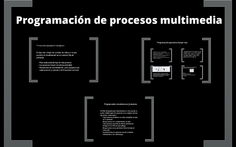 Programación De Procesos Multimedia By Willy Lara