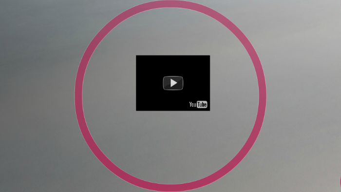 Apes Chapter 11 By Lawrence Korn On Prezi