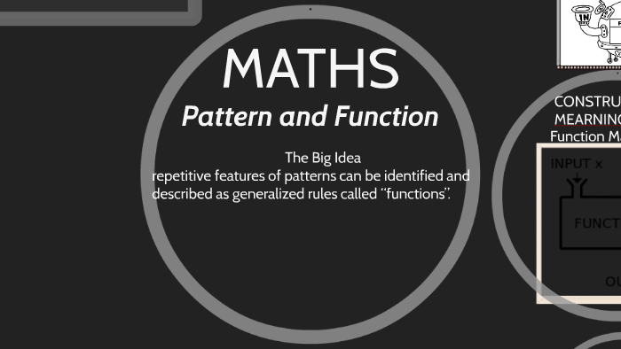 Pattern and Function by on Prezi