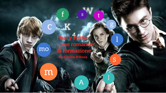 Tesina Su Harry Potter Terza Media Yahoo