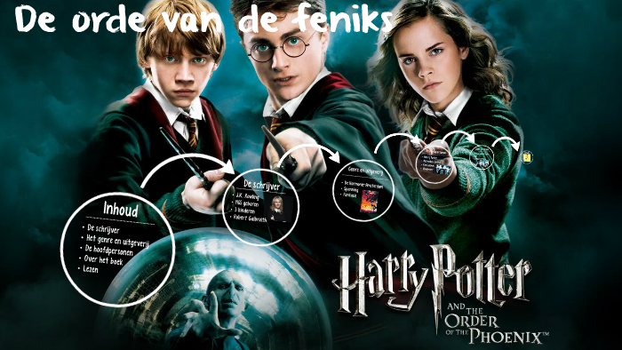 De orde van de feniks by eva stitselaar on Prezi