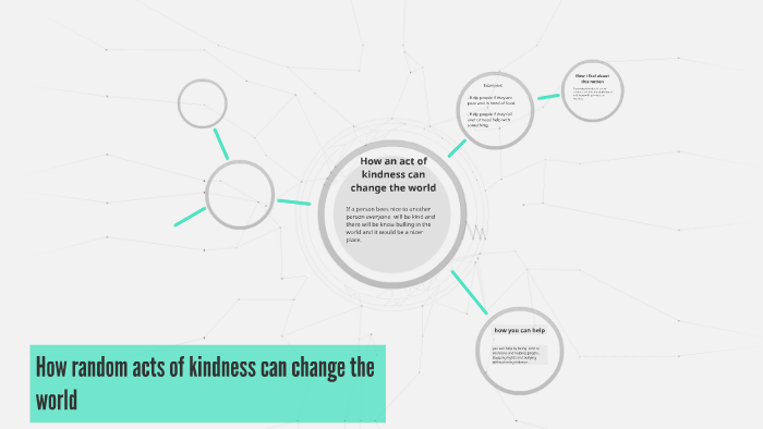 how-random-acts-of-kindness-can-change-the-world-by-dylan-conroy