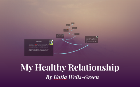 Healthy Relationships by Katia Wells-Green on Prezi