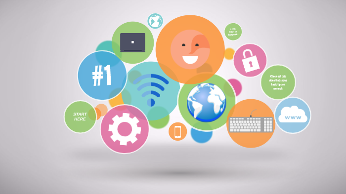 Internet Tutorial by Nicole Hernandez on Prezi