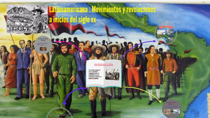 Latinoamericana Movimientos Y Revoluciones A Inicios Siglo By Ines Cordova On Prezi 2448