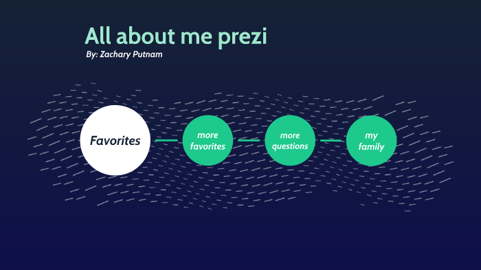 All about me prezi by zachary putnam on Prezi
