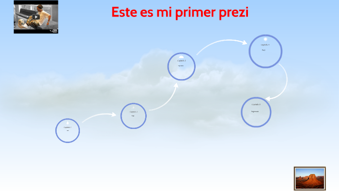 Este es mi primer prezi by Alberto Rodriguez on Prezi