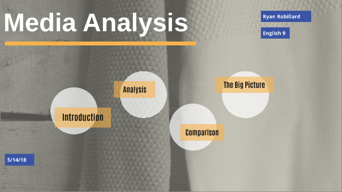 Media Analysis by Ryan Robillard on Prezi