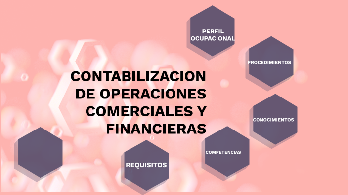 Proyecto Contabilizacion De Operaciones Comerciales Y Financieras By ...