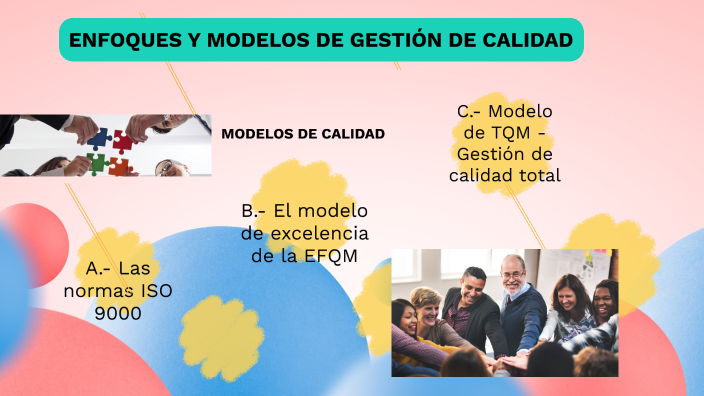 ENFOQUES Y MODELOS DE GESTIÓN DE CALIDAD by Cindy Roque Zeta on Prezi