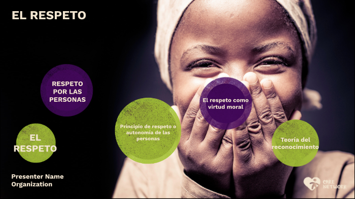 EL RESPETO WORK1 by Juan Carlos on Prezi