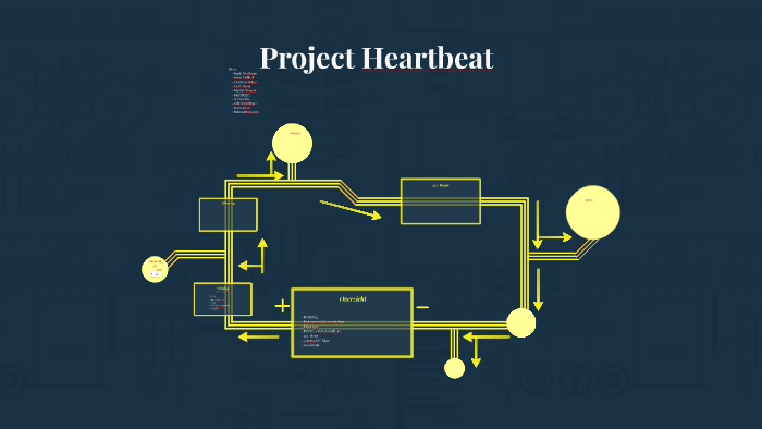 project heartbeat emt reddit