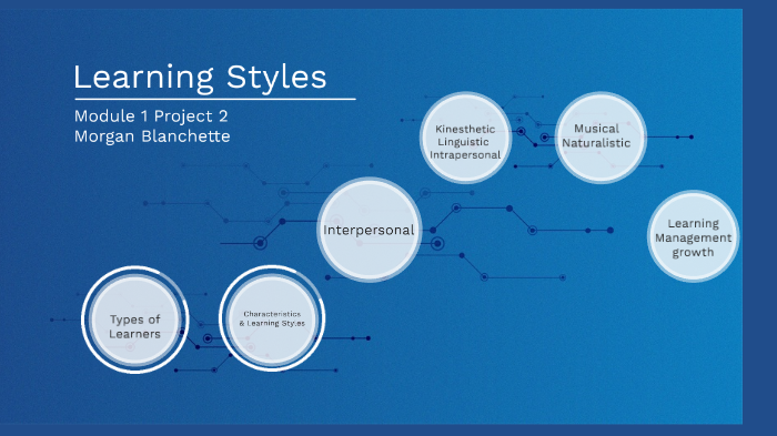 1.2 Learning Styles by morgan blanchette on Prezi