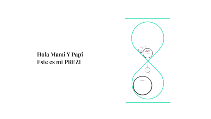 Hola Mami y Papi! by Sofia DuBrin-Meneses on Prezi Next