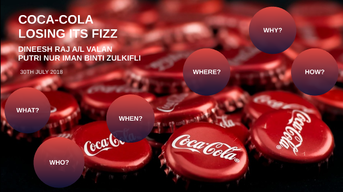 COCA COLA LOSING ITS FIZZ By Dineesh Raj coca-cola-losing-its-fizz-by-dineesh-raj