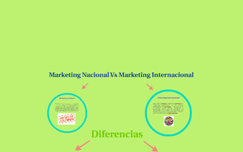 Marketing Nacional Vs Marketing Internacional by Alison Arias on Prezi