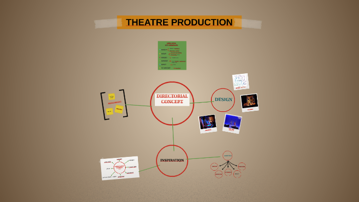 directorial-concept-by