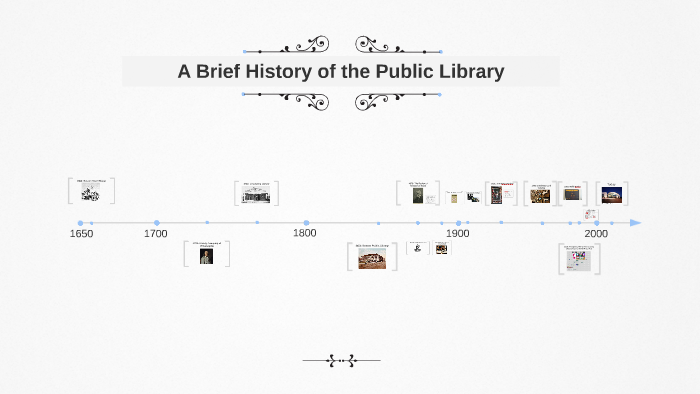 A Brief History of the Public Library by Aleah Weltha on Prezi