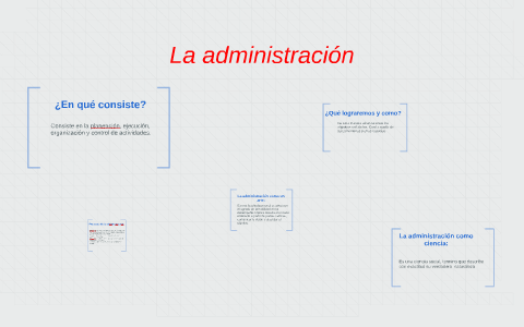 La administracion by Paula Herrera on Prezi
