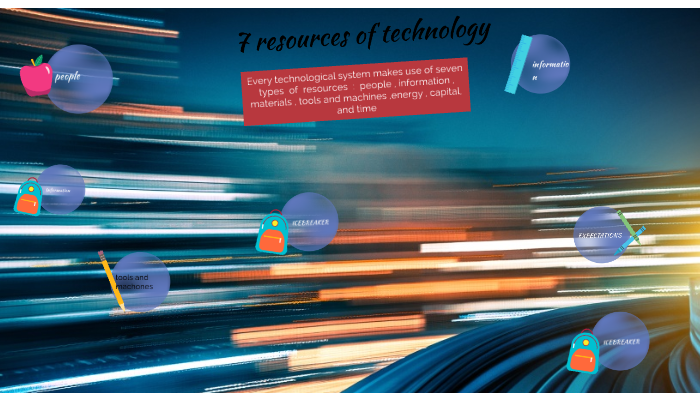 7-resources-of-technology-by-isabella-medina