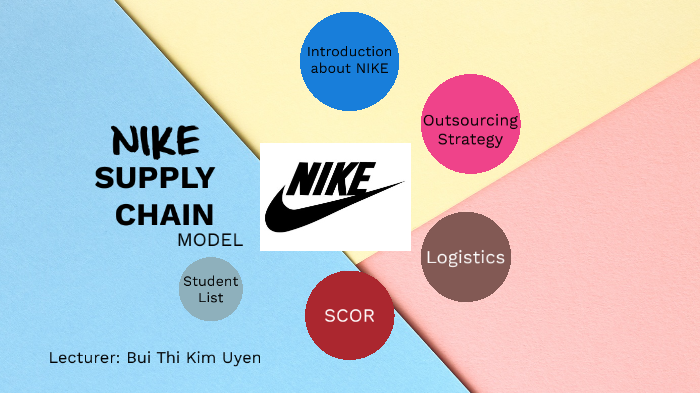nike and outsourcing