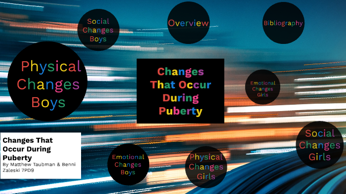 Puberty Prezi Assignment Final Document by Matthew Taubman on Prezi