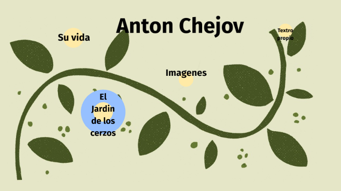 Anton Chejov by manuel gaete on Prezi Next