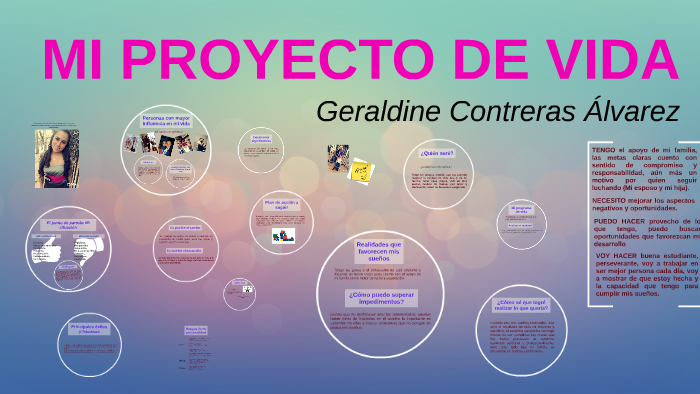 MI PROYECTO DE VIDA by GERALDINE CONTRERAS ALVAREZ on Prezi
