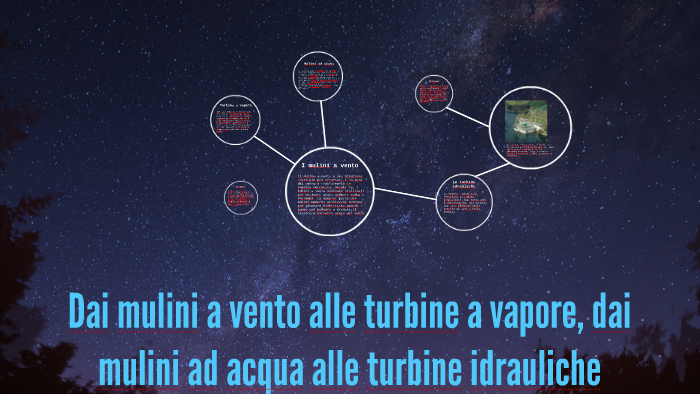 I mulini a vento by Martina Franceschini on Prezi