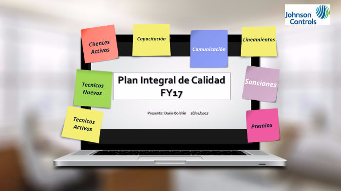 Plan de Calidad. by dario boldrin on Prezi