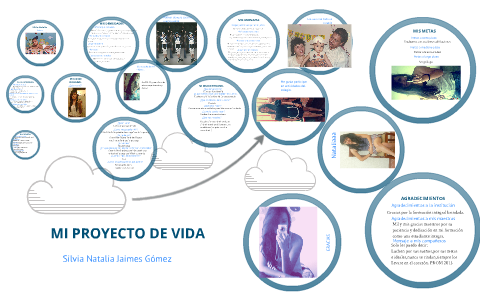 Mi proyecto de Vida by Silvia Jaimes on Prezi