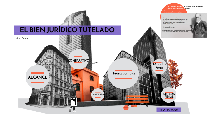 El Bien Jurídico Tutelado by André Romero on Prezi
